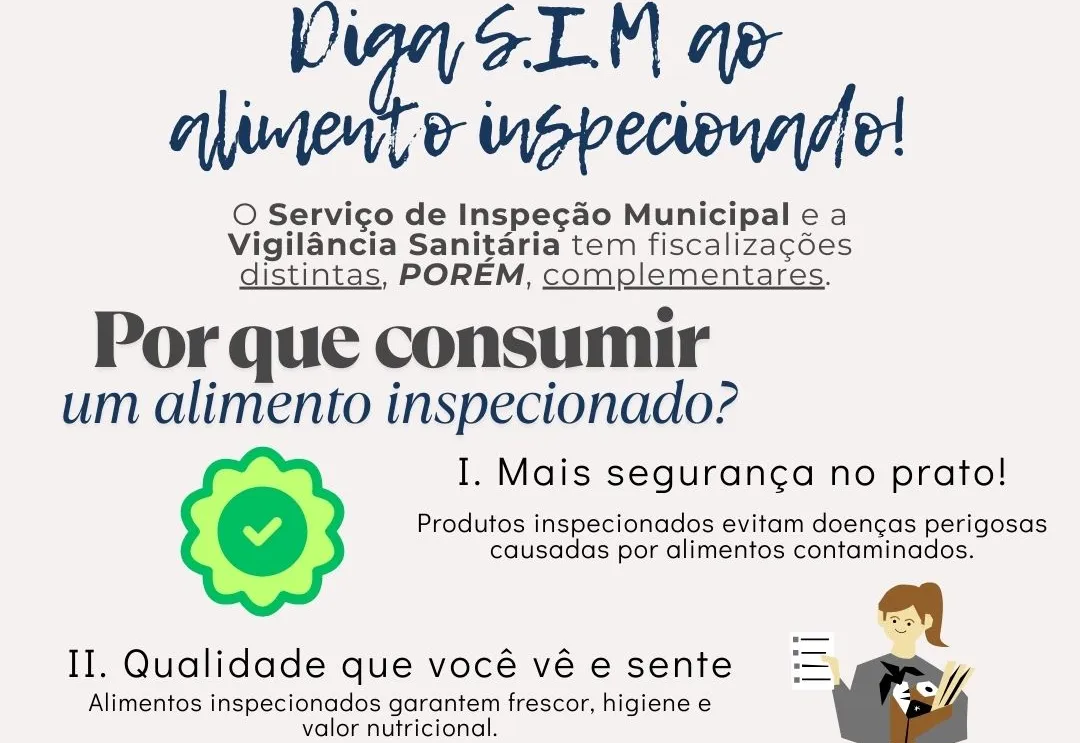 DIGA SIM AO ALIMENTO INSPECIONADO