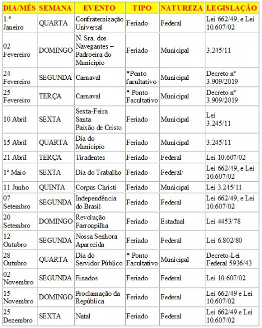FERIADOS E PONTOS FACULTATIVOS 2020
