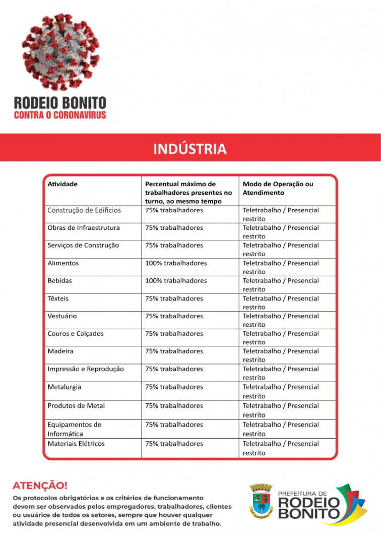 MUNICÍPIO ESTABELECE MEDIDAS SANITÁRIAS EM COGESTÃO MUNICIPAL