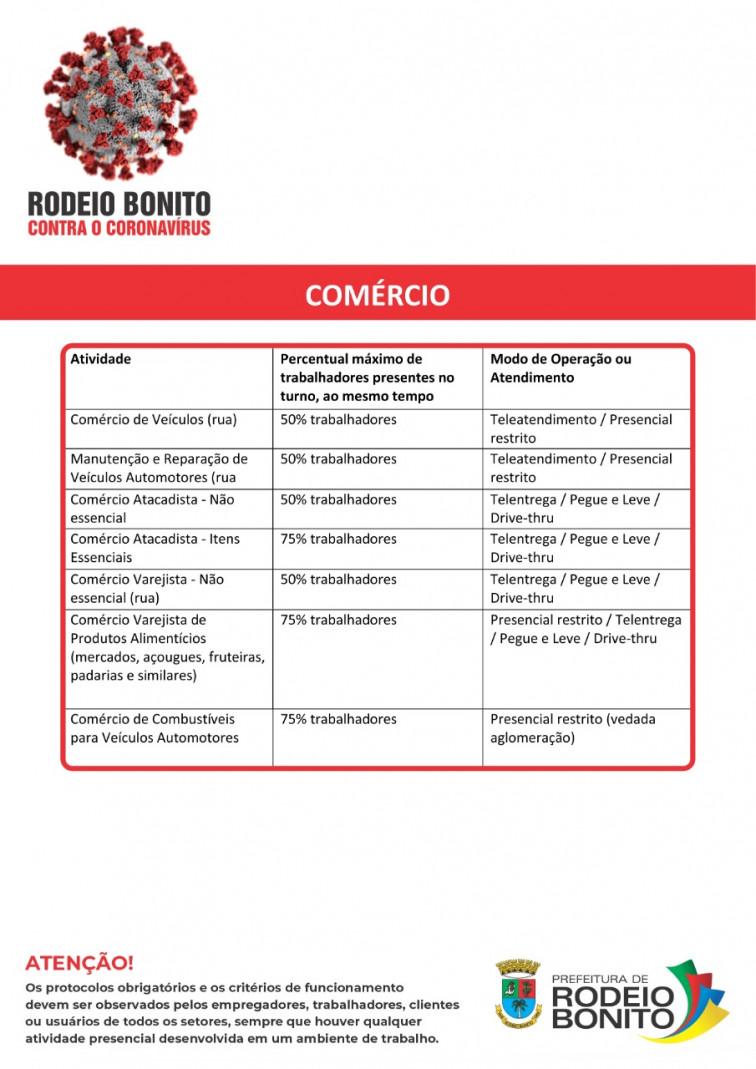 MUNICÍPIO ESTABELECE MEDIDAS SANITÁRIAS EM COGESTÃO MUNICIPAL