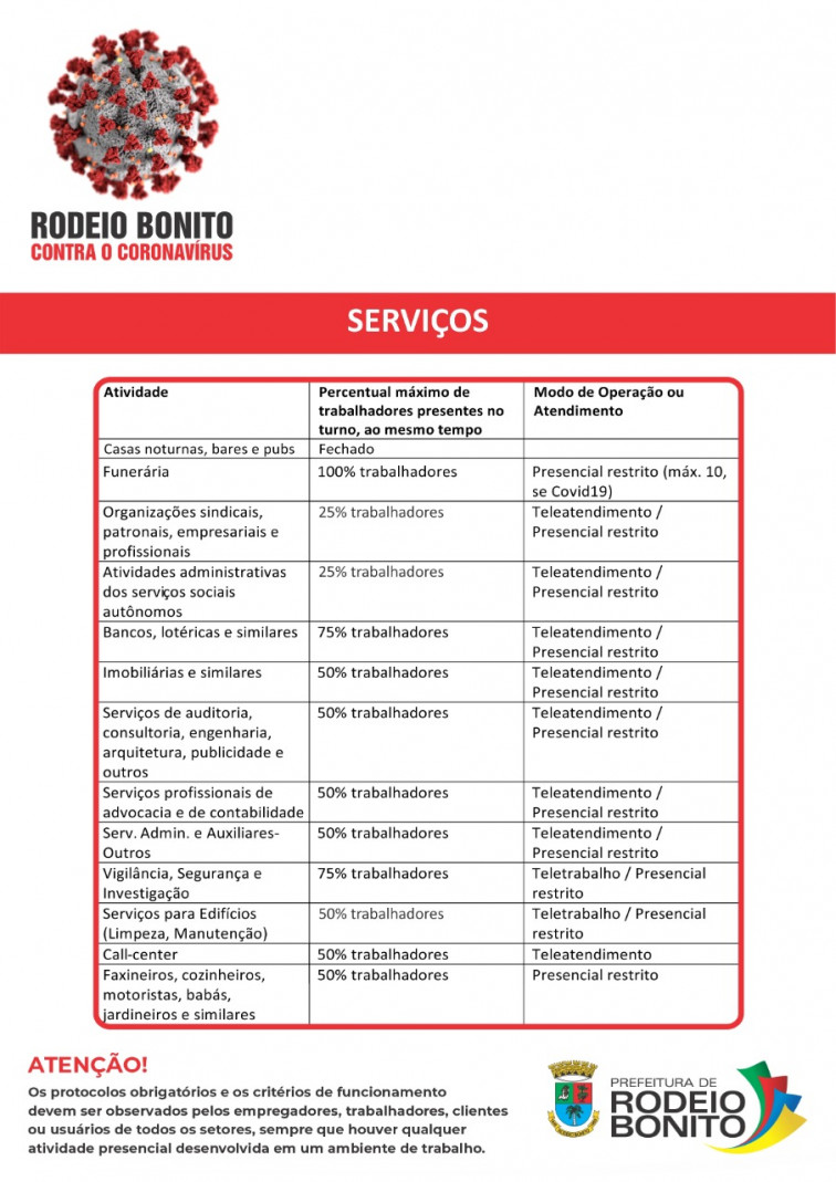 MUNICÍPIO ESTABELECE MEDIDAS SANITÁRIAS EM COGESTÃO MUNICIPAL